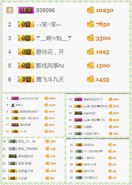大吉大利😁主播照片