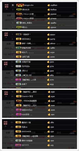🌸允熙主播照片