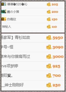 夺命十三枪168主播照片