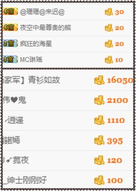 夺命十三枪168主播照片