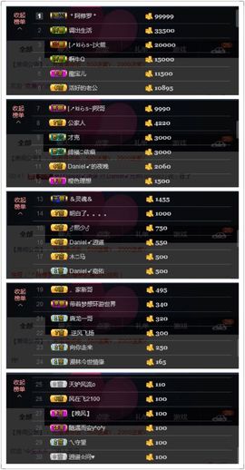🌸允熙主播照片