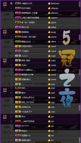 水蜜桃感恩有你主播照片
