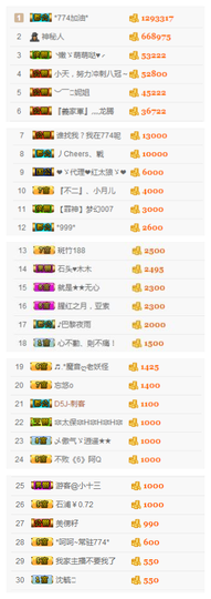 ✨11✨主播照片
