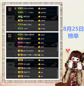 糖果果糖果主播照片