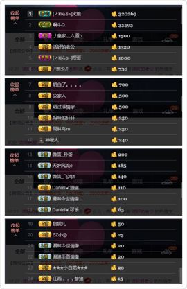 🌸允熙主播照片
