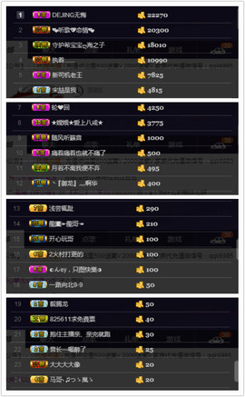 ∠*玉灬儿）つ主播照片