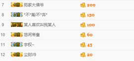 尿毒症@馨予主播照片