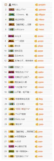 ✨11✨主播照片