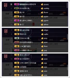 🎵小邓丽君🌺溪儿主播照片