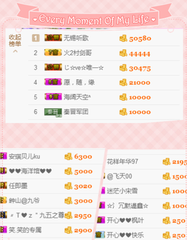 开心❤️❤️果主播照片