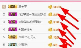 大舌头七仔主播照片