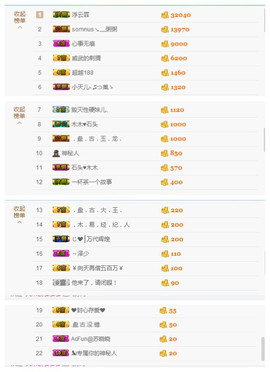 木易—老酒馆主播照片