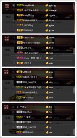 Lucky蕾蕾主播照片
