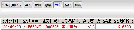 亞洲六帥的主播照片