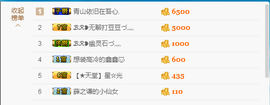 刘成先生。主播照片