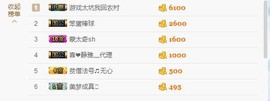 😱……主播照片