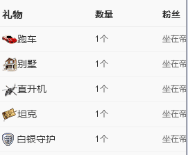 MC表弟大爱火山的主播照片