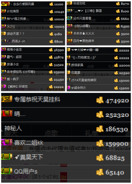 天昊暂休主播照片