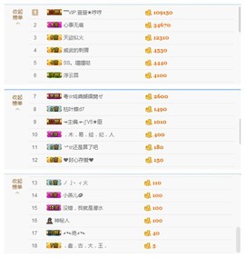 木易—老酒馆主播照片