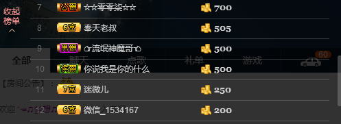 气质小神经~主播照片