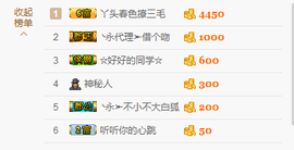 谢谢你来过～～～主播照片
