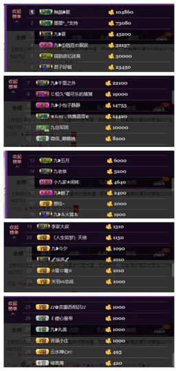 九小九，主播照片