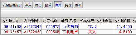 亞洲六帥的主播照片