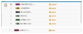 刘成先生。主播照片