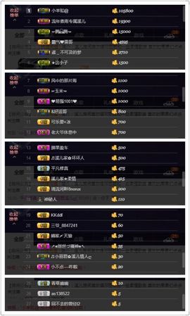 🎵小邓丽君🌺溪儿主播照片