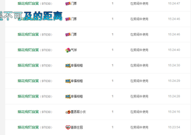 逐流寻梦主播照片