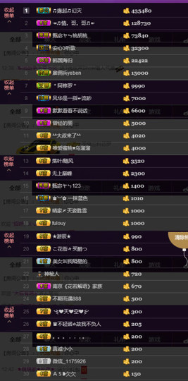 水蜜桃感恩有你主播照片