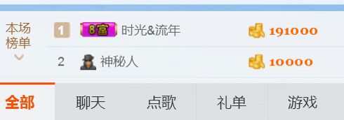 「王不吝停播一个月的主播照片