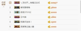 😱……主播照片