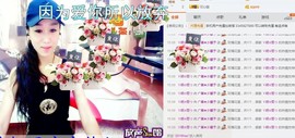 尿毒症@馨予主播照片