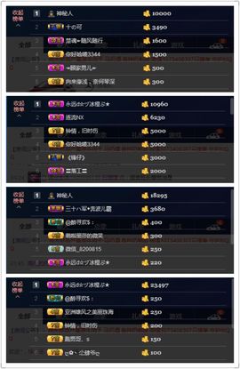 浪里个浪77主播照片