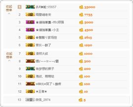 2019新年快乐呀主播照片