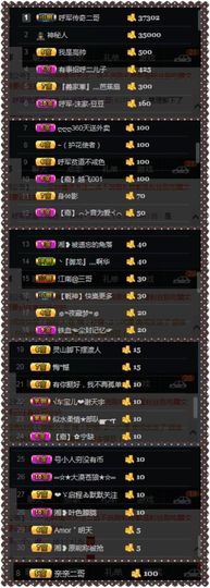 东北二丫sh主播照片