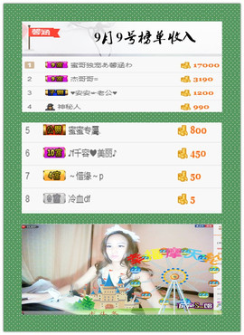 昵称违规，请重新修改主播照片