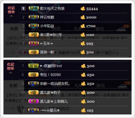 🎵小邓丽君🌺溪儿主播照片