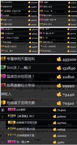 天昊暂休主播照片