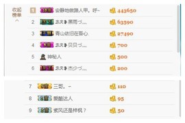 刘成先生。主播照片