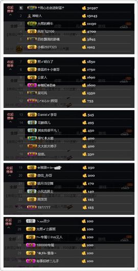 🌸允熙主播照片
