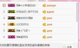 皇族老七❤尊师皇阿玛主播照片