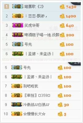 恋恋-有你真好荣幸主播照片