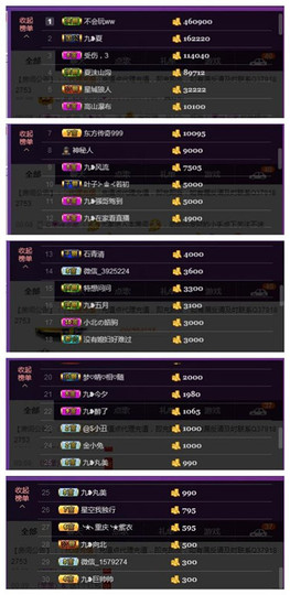 九小九，主播照片