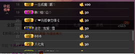 莫小狸的猴哥主播照片