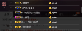 莫小狸的猴哥主播照片