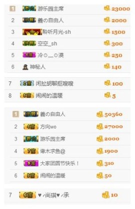 🌺爱我吗，咋们走主播照片