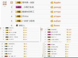 依诺♔休息主播照片