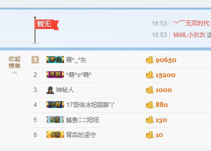 鲨鱼周舟主播照片